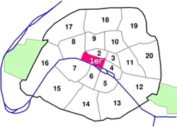 casse voiture Paris 1er Arrondissement (75001)